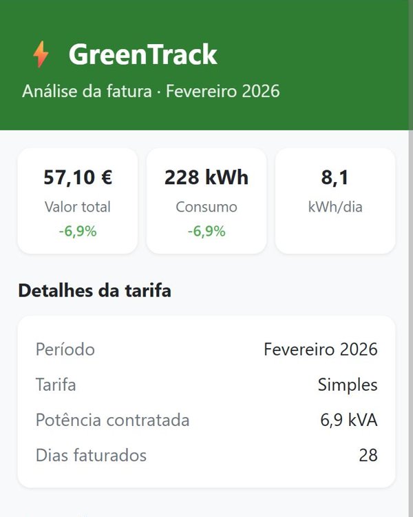 GreenTrack